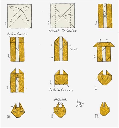 st_howto_f