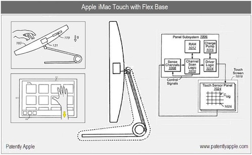 Framework Multi-Touch para Mac OS X 1