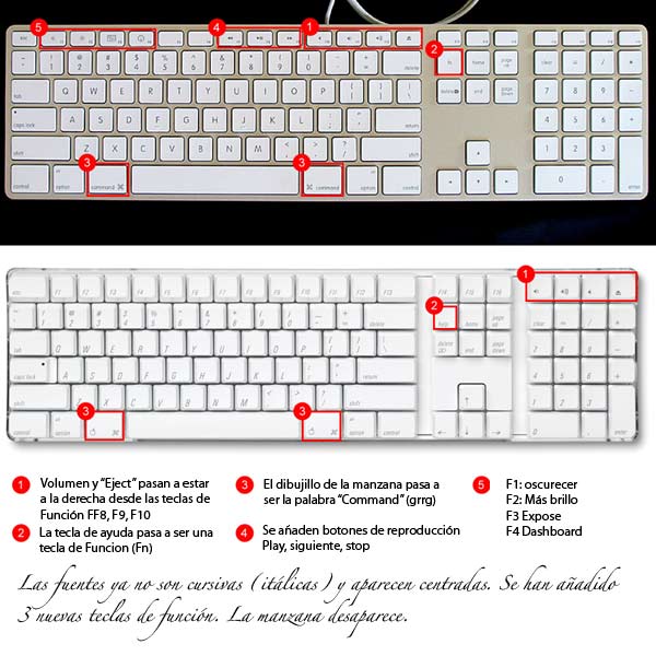 Apple, impresionantes cambios del 2000 al 2010 5