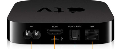 La más reciente beta de iOS 4.3 muestra una posible plataforma de juegos en el Apple TV 7