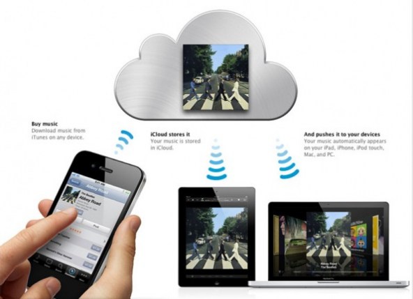 Video oficial de la WWDC 2011 disponible en Apple 6