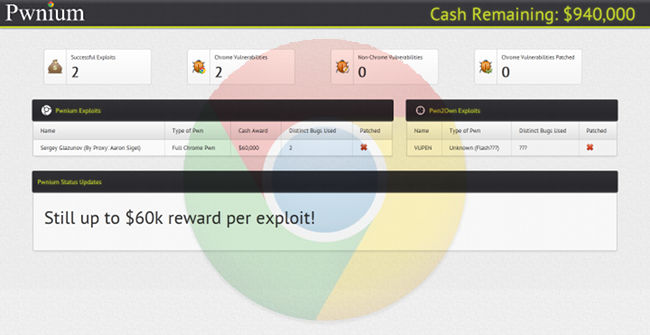 Descarga Google Chrome 15 para Windows, Linux y Mac 4
