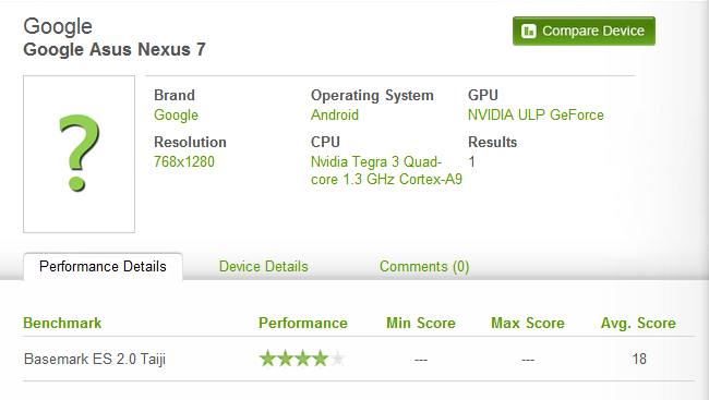 Es oficial, el Samsung Galaxy S III ha llegado 1
