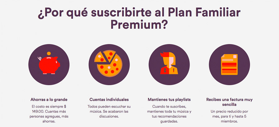 Spotify Familiar