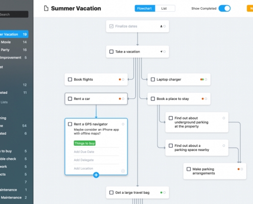 Taskheat administrador de tareas para Mac